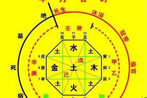 喜用神为火|八字喜用神为火的人特点 – 喜用神为火的禁忌